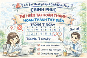 Chinh Phục Thì Hiện Tại Hoàn Thành và Hoàn Thành Tiếp Diễn Trong 7 Ngày